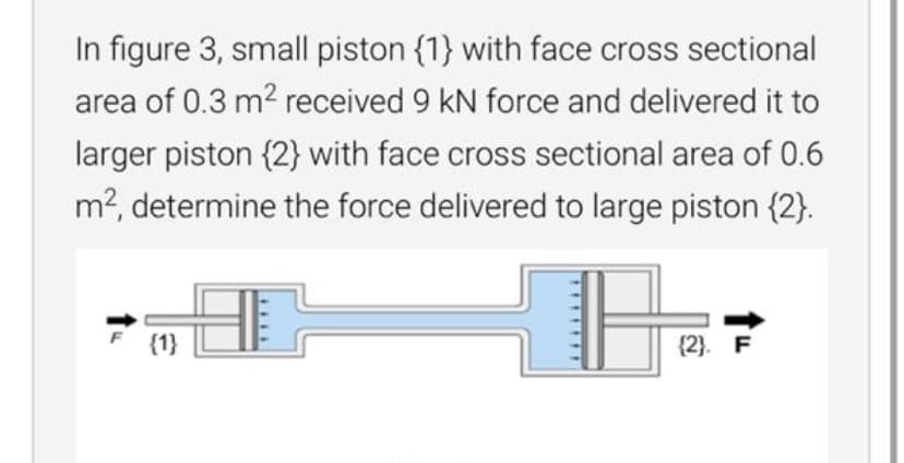 In figure 3, small piston {1} with face cross sectional
area of 0.3 m2 received 9 kN force and delivered it to
larger piston {2} with face cross sectional area of 0.6
m2, determine the force delivered to large piston {2}.
{1}
{2}. F
