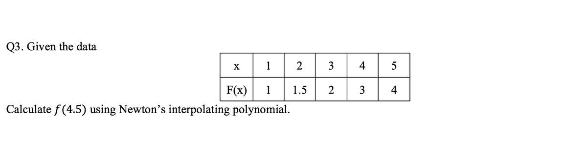 Q3. Given the data
1 2
1
1.5
Calculate f (4.5) using Newton's interpolating polynomial.
X
F(x)
3
2
4
3
5
4