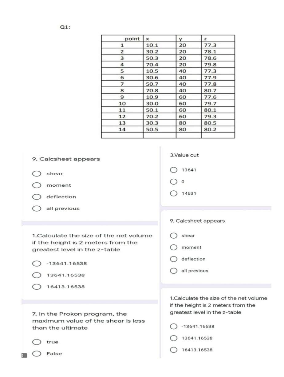 Q1:
point
1
2
3
4
5
6
7
8
9
10
11
12
13
14
X
10.1
30.2
50.3
70.4
10.5
30.6
50.7
70.8
10.9
30.0
50.1
70.2
30.3
50.5
9. Calcsheet appears
shear
moment
deflection
all previous
1.Calculate the size of the net volume
if the height is 2 meters from the
greatest level in the z-table
O
-13641.16538
13641.16538
16413.16538
7. In the Prokon program, the
maximum value of the shear is less
than the ultimate
true
False
y
20
20
20
20
40
40
40
40
60
60
60
60
80
80
3.Value cut
13641
0
O 14631
9. Calcsheet appears
shear
moment
deflection
all previous
1.Calculate the size of the net volume
if the height is 2 meters from the
greatest level in the z-table
-13641.16538
13641.16538
16413.16538
Z
77.3
78.1
78.6
79.8
77.3
77.9
77.8
80.7
77.6
79.7
80.1
79.3
80.5
80.2
O O O