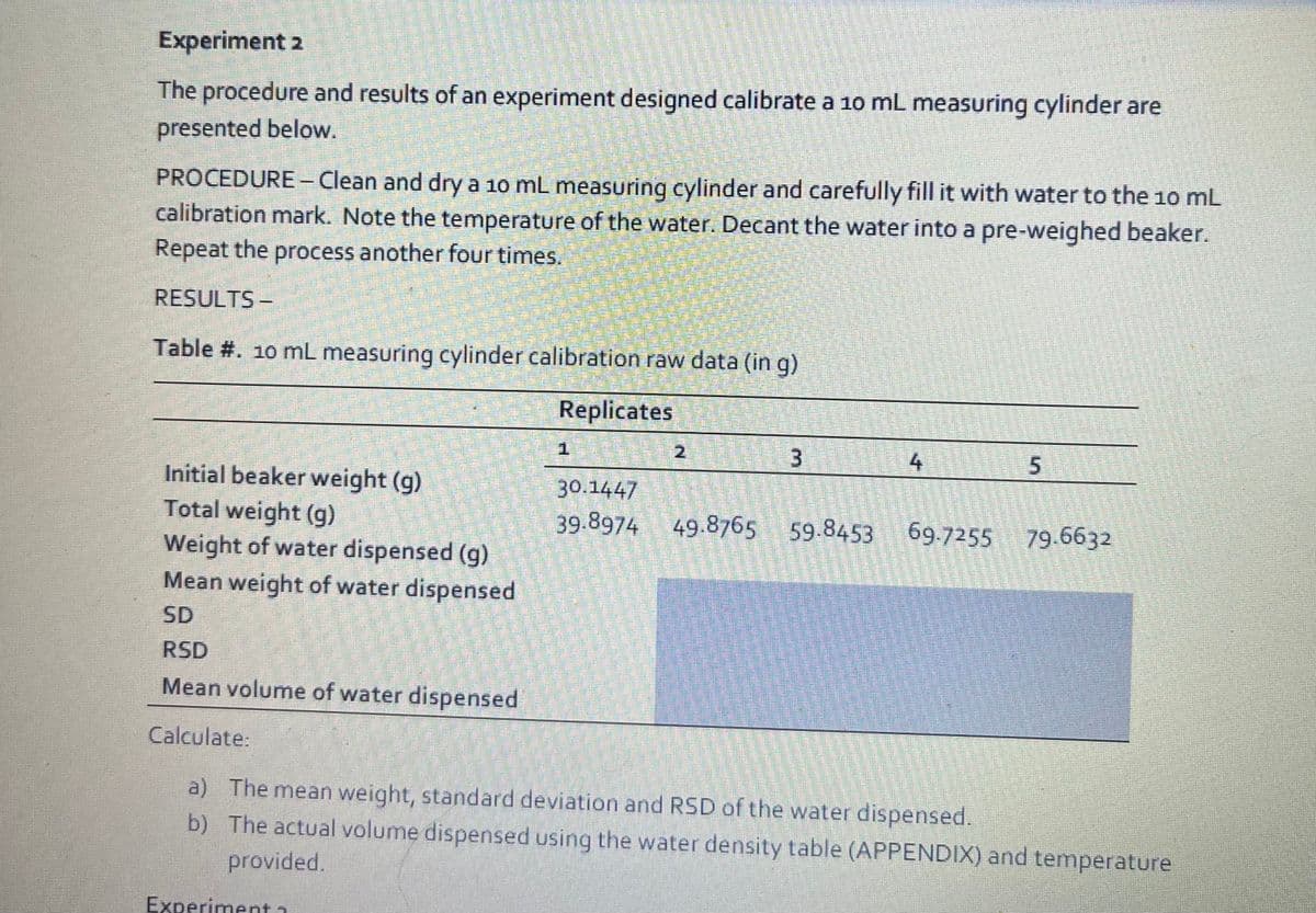 Experiment 2
The procedure and results of an experiment designed calibrate a 10 mL measuring cylinder are
presented below.
PROCEDURE- Clean and dry a 10 ml measuring cylinder and carefully fill it with water to the 10 mL
calibration mark. Note the temperature of the water. Decant the water into a pre-weighed beaker.
Repeat the process another four times.
RESULTS -
Table #. 10 mL measuring cylinder calibration raw data (in g)
Replicates
2.
3.
4.
Initial beaker weight (g)
Total weight (g)
Weight of water dispensed (g)
Mean weight of water dispensed
30.1447
39.8974 49.8765 59.8453 69.7255 79.6632
79 6632
SD
RSD
Mean volume of water dispensed
Calculate:
a) The mean weight, standard deviation and RSD of the water dispensed.
b) The actual volume dispensed using the water density table (APPENDIX) and temperature
provided.
Experimenta
5.
