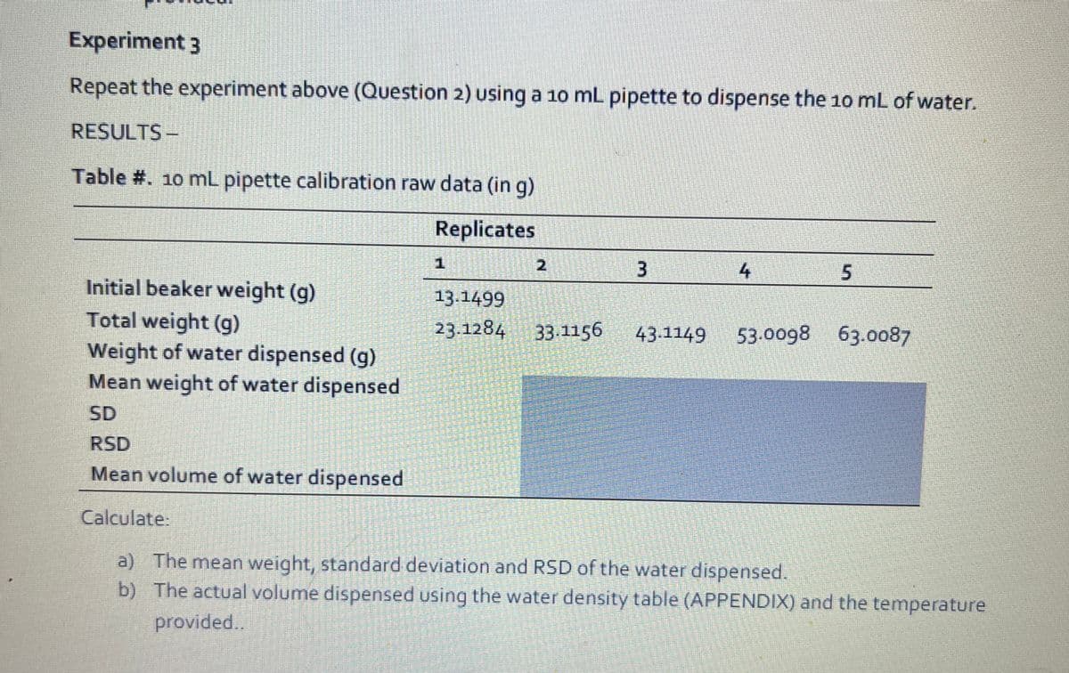 Experiment 3
Repeat the experiment above (Question 2) using a 10 mL pipette to dispense the 10 mL of water.
RESULTS -
Table #. 10 mL pipette calibration raw data (in g)
Replicates
1
2
Initial beaker weight (g)
Total weight (g)
Weight of water dispensed (g)
Mean weight of water dispensed
13.1499
23.1284 33-1156
43-1149
53.0098 63.0087
SD
RSD
Mean volume of water dispensed
Calculate.
a) The mean weight, standard deviation and RSD of the water dispensed.
b) The actual volume dispensed using the water density table (APPENDIX) and the temperature
provided..
3.
