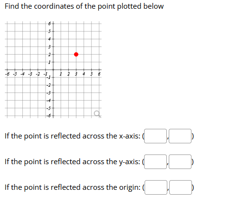 Find the coordinates of the point plotted below
6+
4
-6 -5
-3 -2 -1
I 2 3 4
-2
-3
-4
-5
If the point is reflected across the x-axis: (
If the point is reflected across the y-axis: (
If the point is reflected across the origin: (
