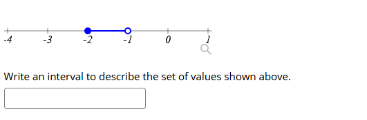 -4
-3
-2
1
Write an interval to describe the set of values shown above.
