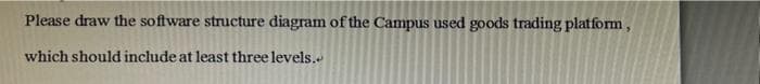 Please draw the software structure diagram of the Campus used goods trading platform,
which should include at least three levels.
