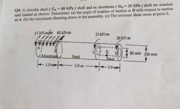 Q4: A circular steel ( G= 80 GPa) shaft and an aluminum ( G- 28 GPa ) shaft are attached
and loaded as shown. Determine: (a) the angle of rotation of section at D with respect to section
at A. (b) the maximum shearing stress in the assembly. (c) The torsional shear stress at point E.
15 EN-mfm 60 kN-m
25 kN-m
20 EN-m
AI
80 mm 100 mm
Aluminuh/
Steel
Steel
1.0
3.0 m
