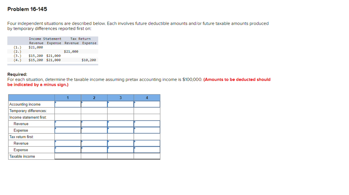 Problem 16-145
Four independent situations are described below. Each involves future deductible amounts and/or future taxable amounts produced
by temporary differences reported first on:
Income Statement
Tax Return
Revenue Expense Revenue Expense
$21,000
(1.)
(2.)
(3.)
(4.)
$21,000
$15, 200 $21,000
$15, 200 $21, 000
$10, 200
Required:
For each situation, determine the taxable income assuming pretax accounting income is $100,000. (Amounts to be deducted should
be indicated by a minus sign.)
1
2
3
4
Accounting income
Temporary differences:
Income statement first:
Revenue
Expense
Tax return first:
Revenue
Expense
Taxable income
