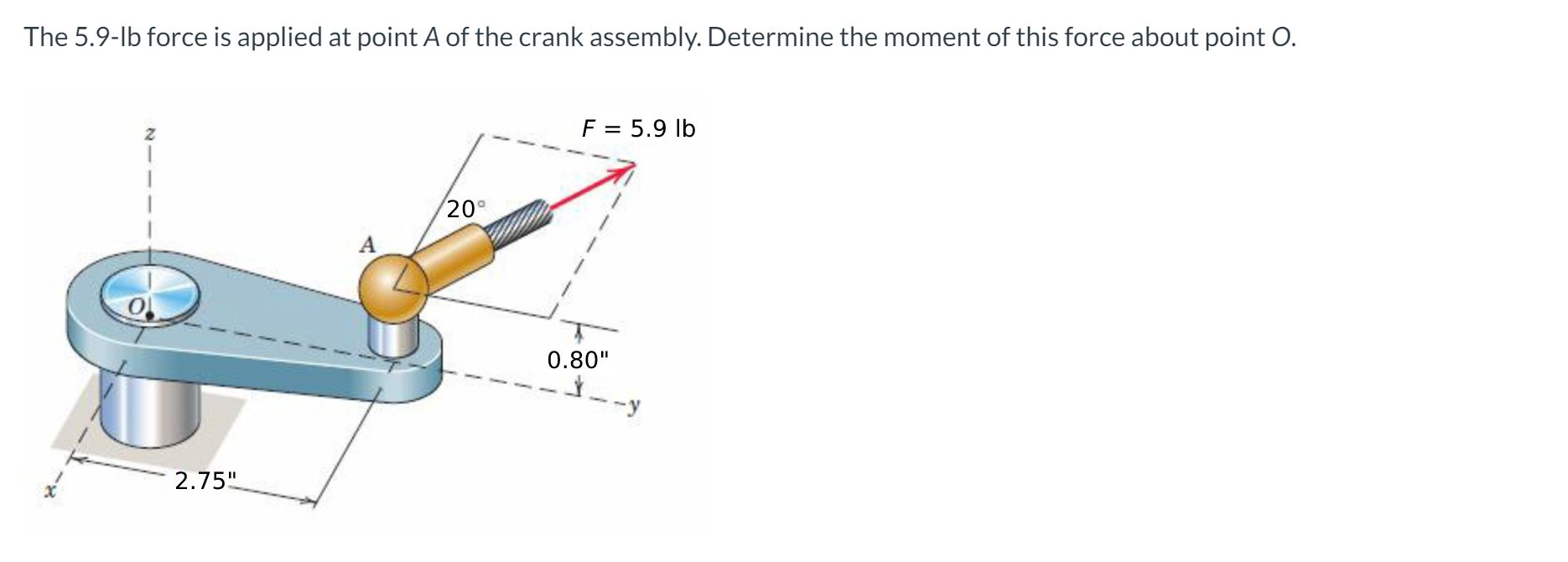 The 5.9-lb force is applied at point A of the crank assembly. Determine the moment of this force about point O.
F = 5.9 lb
20°
0.80"
--y
2.75"
