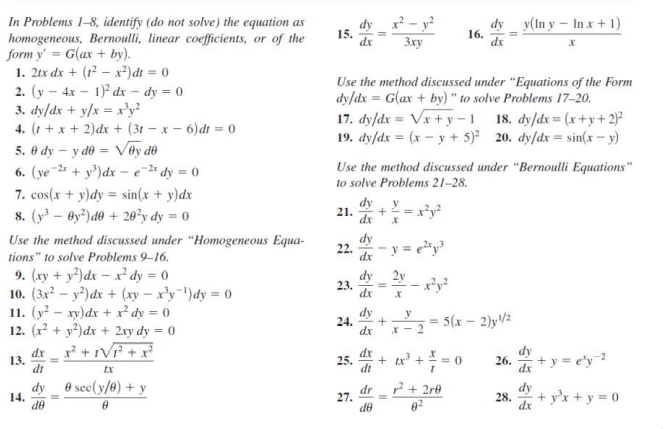 - y?
y(In y – In x + 1)
In Problems 1-8, identify (do not solve) the equation as
homogeneous, Bernoulli, linear coefficients, or of the
form y' = G(ax + by).
1. 2tx dx + (r? – xr²)dt = 0
2. (y – 4x – 1)? dx – dy = 0
3. dy/dx + y/x = x'y?
4. (t + x + 2)dx + (3t – x – 6)dt = 0
15.
dx
dy
16.
dx
3xy
Use the method discussed under "Equations of the Form
dy/dx = G(ax + by) " to solve Problems 17-20.
17. dy/dx = Vx + y – 1 18. dy/dx = (x+y+2)²
19. dy/dx = (x – y + 5)² 20. dy/dx = sin(x – y)
5. 0 dy – y de = Vey de
6. (ye 2 + y³)dx - e
e-2* dy = 0
Use the method discussed under "Bernoulli Equations"
to solve Problems 21–28.
-2x
7. cos(x + y)dy = sin(x + y)dx
%3!
8. (y – by³)d® + 20²y dy = 0
dy
y
+
21.
dx
- x²y²
dy
22.
dx
Use the method discussed under "Homogeneous Equa-
- y = e*y
tions" to solve Problems 9-16.
9. (xy + y²)dx – x² dy = 0
10. (3x² – y²)dx + (xy – x³y¯!)dy = 0
11. (y² – xy)dx + x² dy = 0
12. (x² + y²)dx + 2xy dy = 0
dy 2y
23.
dx
dy
24.
dx
y
5(x- 2)y/2
X - 2
13.
dt
dr_ x + rVF +
dx
25.
dt
+ tx' + = 0
26.
dx
+ y = e'y2
%3D
tx
dy_0 sec(y/e) + y
14.
de
2 + 2re
dr
27.
de
dy
28.
dx
+ y'x + y = 0
