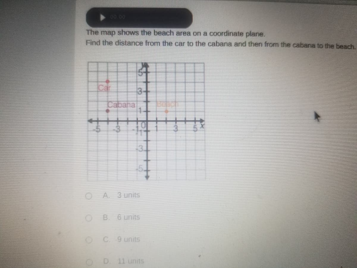 00 00
The map shows the beach area on a coordinate plane.
Find the distance from the car to the cabana and then from the cabana to the beach.
3-
Cabaha
A. 3 units
B.
6 units
C. 9 units
D
11 units
