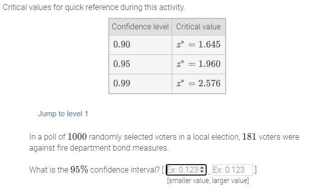 Critical values for quick reference during this activity.
Confidence level Critical value
0.90
z* = 1.645
0.95
z* = 1.960
0.99
z* = 2.576
Jump to level 1
In a poll of 1000 randomly selected voters in a local election, 181 voters were
against fire department bond measures.
What is the 95% confidence interval? [Ex: 0.123 :), Ex: 0.123 ]
[smaller value, larger value]
