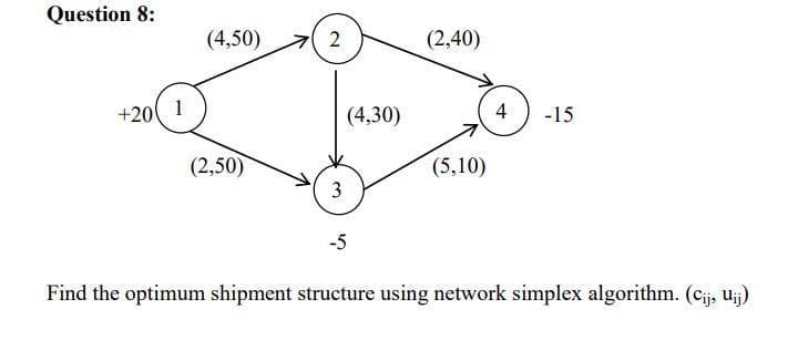Question 8:
(4,50)
2
(2,40)
+20
1
(4,30)
4
-15
(2,50)
(5,10)
-5
Find the optimum shipment structure using network simplex algorithm. (Cj, uj)
3.

