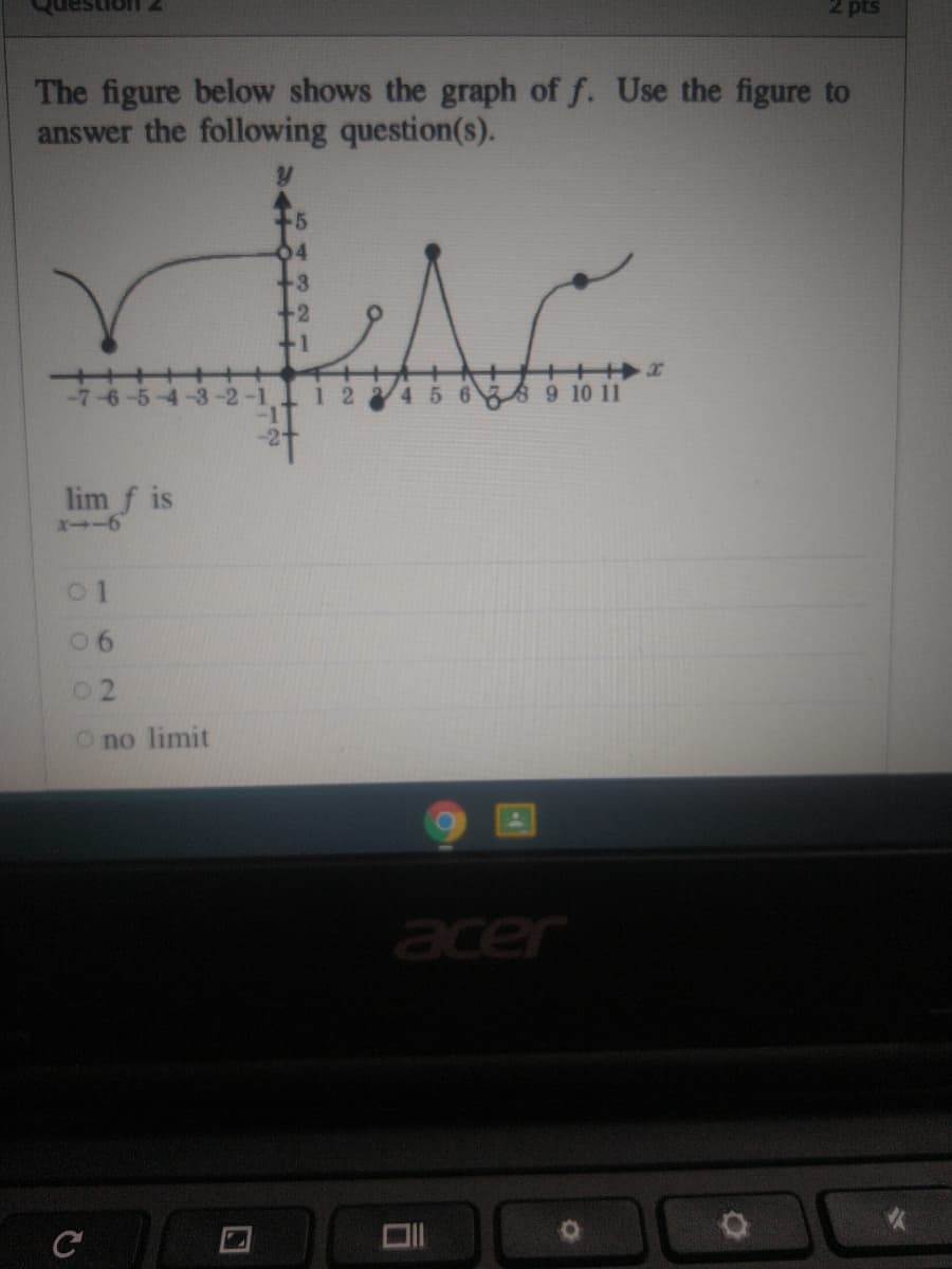 fon 2
2 pts
The figure below shows the graph of f. Use the figure to
answer the following question(s).
-3-2-1 1224 5 6
9 10 11
lim f is
X-6
0 6
0 2
O no limit
acer
