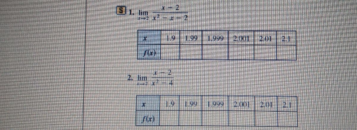 S1. lim
1.9
1.99
1.999
2.001 2.01
2.1
2. lim
1.9
1.99|1.99
2001
2,01:
2.1
