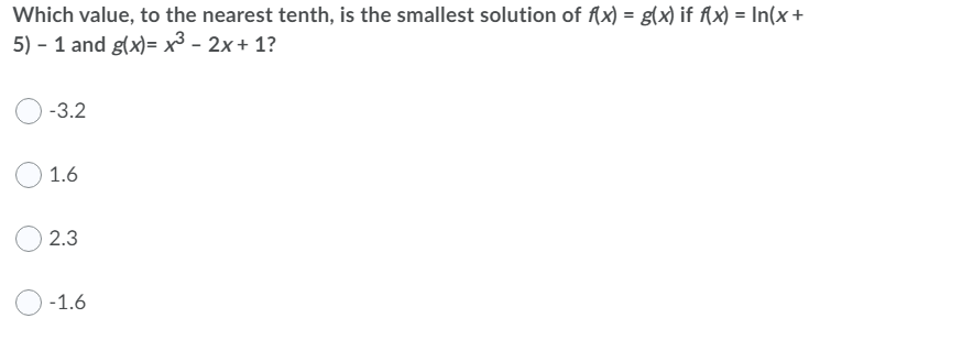 Which value, to the nearest tenth, is the smallest solution of f(x) = g(x) if f\x) = In(x+
5) - 1 and g(x)= x³ - 2x+ 1?
-3.2
O 1.6
2.3
-1.6
