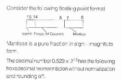 Consicier the fol owing iloating point format
15 14
8 7
Sigrhit Fxces- 84 Cxponent
Mantissa
Mantissa is a pure fract'on in sign-magritute
form.
The decimal numbor 0.529x 213has the foliowing
hoxadecimal represcntation withrout normalizaion
and rounding oif.
