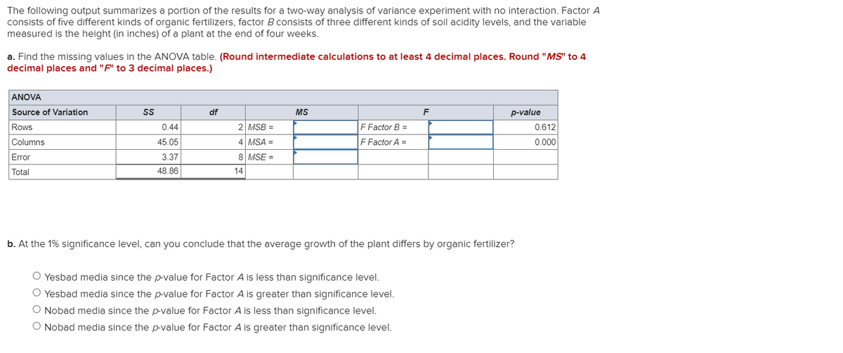 The following output summarizes a portion of the results for a two-way analysis of variance experiment with no interaction. Factor A
consists of five different kinds of organic fertilizers, factor B consists of three different kinds of soil acidity levels, and the variable
measured is the height (in inches) of a plant at the end of four weeks.
a. Find the missing values in the ANOVA table. (Round intermediate calculations to at least 4 decimal places. Round "MS" to 4
decimal places and "F" to 3 decimal places.)
ANOVA
Source of Variation
df
MS
p-value
Rows
0.44
2 MSB =
F Factor B =
0.612
Columns
45.05
4 MSA =
F Factor A =
0.000
Error
3.37
8 MSE =
Total
48.86
14
b. At the 1% significance level, can you conclude that the average growth of the plant differs by organic fertilizer?
O Yesbad media since the p-value for Factor A is less than significance level.
O Yesbad media since the p-value for Factor A is greater than significance level.
O Nobad media since the p-value for Factor A is less than significance level.
O Nobad media since the p-value for Factor A is greater than significance level.
