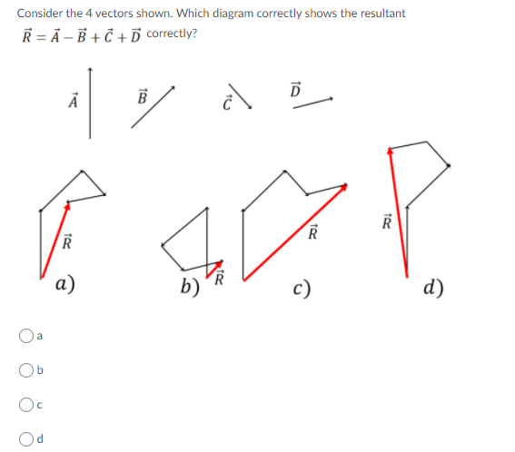 Consider the 4 vectors shown. Which diagram correctly shows the resultant
R = Ã – B + Č + Ď correctly?
R
а)
b)
c)
d)
b
