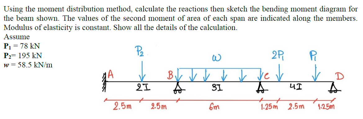 Using the moment distribution method, calculate the reactions then sketch the bending moment diagram for
the beam shown. The values of the second moment of area of each span are indicated along the members.
Modulus of elasticity is constant. Show all the details of the calculation.
Assume
P1 = 78 kN
P2= 195 kN
w = 58.5 kN/m
Pe
2R
2I
31
2.5m
2.5m
Gm
구
1.25m
2.5m
1.25m
