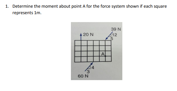 1. Determine the moment about point A for the force system shown if each square
represents 1m.
39 N
A 20 N
12
3
60 N
Al
