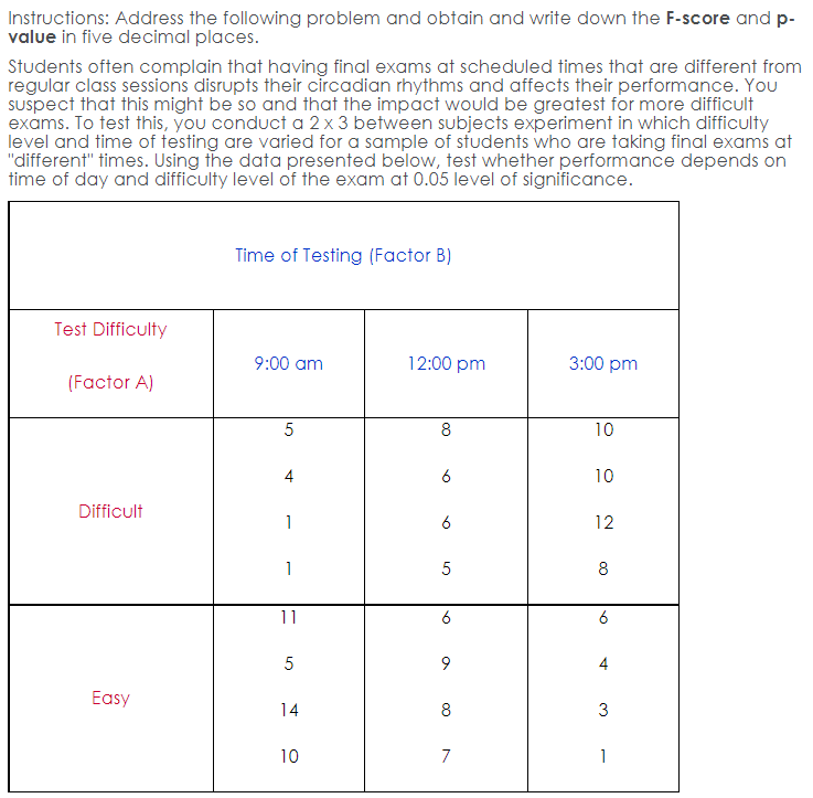 Instructions: Address the following problem and obtain and write down the F-score and p-
value in five decimal places.
Students often complain that having final exams at scheduled times that are different from
regular class sessions disrupts their circadian rhythms and affects their performance. You
Suspect that this might be so and that the impact would be greatest for more difficult
exams. To test this, you conduct a 2 x 3 between subjects experiment in which difficulty
level and time of testing are varied for a sample of students who are taking final exams at
"different" times. Using the data presented below, test whether performance depends on
time of day and difficulty level of the exam at 0.05 level of significance.
Time of Testing (Factor B)
Test Difficulty
9:00 am
12:00 pm
3:00 pm
(Factor A)
5
8
10
4
6
10
Difficult
1
6
12
1
5
8
11
6
5
9
Easy
14
8
3
10
7
1
4,
