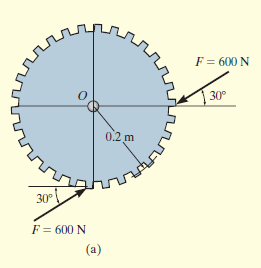 F = 600 N
30°
0.2 m
30°
F = 600 N
(a)
