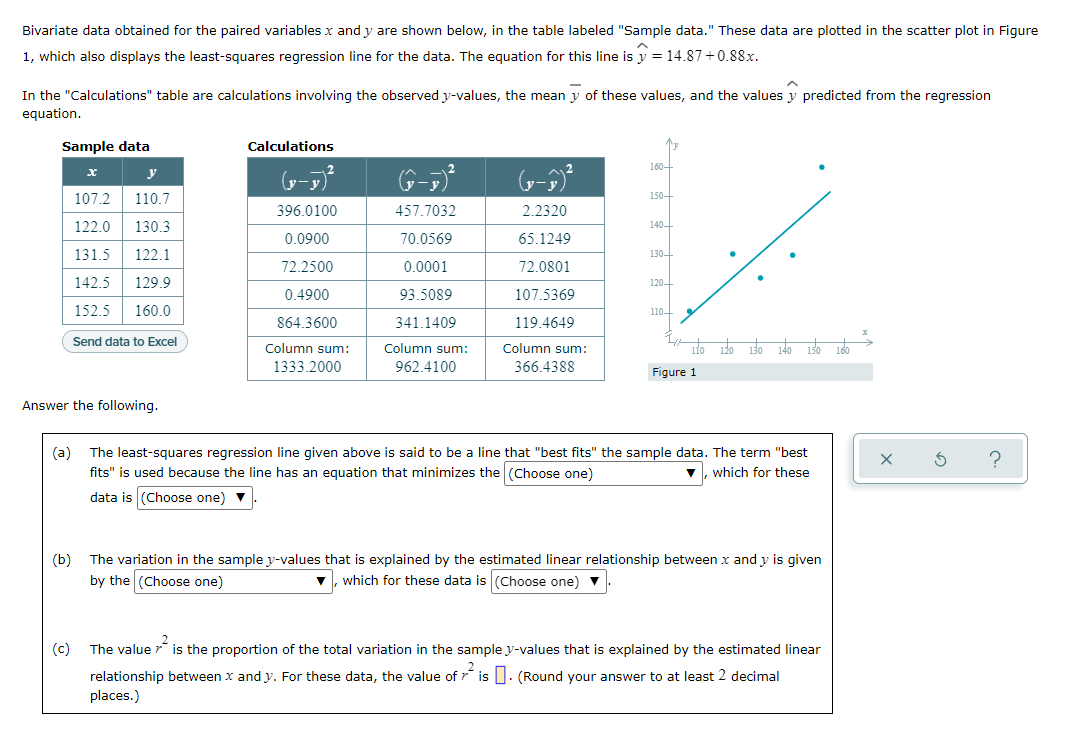 Bivariate data obtained for the paired variables x and y are shown below, in the table labeled "Sample data." These data are plotted in the scatter plot in Figure
1, which also displays the least-squares regression line for the data. The equation for this line is y = 14.87+0.88x.
In the "Calculations" table are calculations involving the observed y-values, the mean y of these values, and the values y predicted from the regression
equation.
Sample data
Calculations
160+
x
y
(x-1)²
(-5)²
(v-^^)²
150+
107.2 110.7
396.0100
457.7032
2.2320
122.0 130.3
140-
0.0900
70.0569
65.1249
131.5 122.1
130-
72.2500
0.0001
72.0801
142.5 129.9
120.
0.4900
93.5089
107.5369
152.5 160.0
110-
864.3600
341.1409
119.4649
Send data to Excel
LL
130 130 140 150 160
Column sum:
1333.2000
Column sum:
962.4100
Column sum:
366.4388
Figure 1
Answer the following.
(a)
The least-squares regression line given above is said to be a line that "best fits" the sample data. The term "best
fits" is used because the line has an equation that minimizes the (Choose one)
▼, which for these
data is (Choose one) ▼.
(b)
The variation in the sample y-values that is explained by the estimated linear relationship between x and y is given
by the (Choose one)
which for these data is (Choose one) ▼
₂2
(c)
The value is the proportion of the total variation in the sample y-values that is explained by the estimated linear
relationship between x and y. For these data, the value of ² is. (Round your answer to at least 2 decimal
places.)
110
X
?