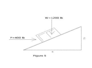 w=1200 Ib
F-400 Ib
Figure 5
