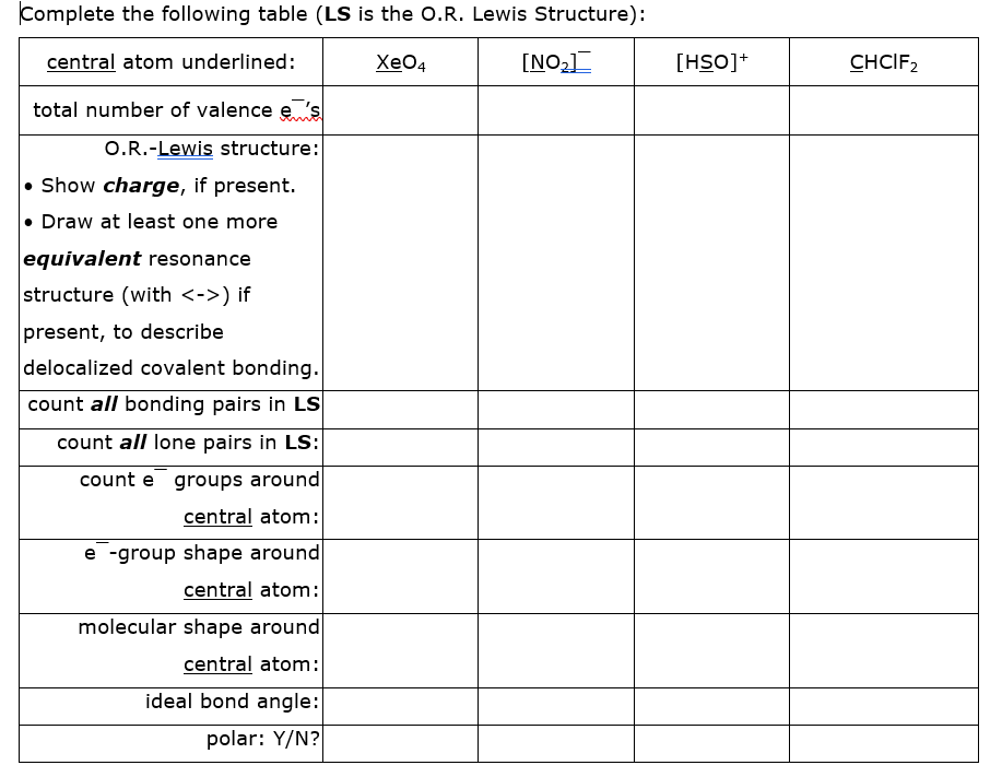 Complete the following table (LS is the O.R. Lewis Structure):
central atom underlined:
XeO4
[NO
[HSO]*
CHCIF2
total number of valence e s
O.R.-Lewis structure:
• Show charge, if present.
• Draw at least one more
equivalent resonance
structure (with <->) if
present, to describe
delocalized covalent bonding.
count all bonding pairs in LS
count all lone pairs in LS:
count e groups around
central atom:
e -group shape around
central atom:
molecular shape around
central atom:
ideal bond angle:
polar: Y/N?
