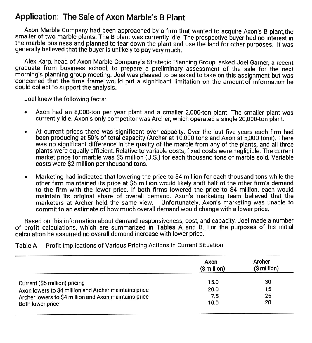 Application:
The Sale of Axon Marble's B Plant
Axon Marble Company had been approached by a firm that wanted to acquire Axon's B plant, the
smaller of two marble plants. The B plant was currently idle. The prospective buyer had no interest in
the marble business and planned to tear down the plant and use the land for other purposes. It was
generally believed that the buyer is unlikely to pay very much.
Alex Karp, head of Axon Marble Company's Strategic Planning Group, asked Joel Garner, a recent
graduate from business school, to prepare a preliminary assessment of the sale for the next
morning's planning group meeting. Joel was pleased to be asked to take on this assignment but was
concerned that the time frame would put a significant limitation on the amount of information he
could collect to support the analysis.
Joel knew the following facts:
Axon had an 8,000-ton per year plant and a smaller 2,000-ton plant. The smaller plant was
currently idle. Axon's only competitor was Archer, which operated a single 20,000-ton plant.
●
At current prices there was significant over capacity. Over the last five years each firm had
been producing at 50% of total capacity (Archer at 10,000 tons and Axon at 5,000 tons). There
was no significant difference in the quality of the marble from any of the plants, and all three
plants were equally efficient. Relative to variable costs, fixed costs were negligible. The current
market price for marble was $5 million (U.S.) for each thousand tons of marble sold. Variable
costs were $2 million per thousand tons.
Marketing had indicated that lowering the price to $4 million for each thousand tons while the
other firm maintained its price at $5 million would likely shift half of the other firm's demand
to the firm with the lower price. If both firms lowered the price to $4 million, each would
maintain its original share of overall demand. Axon's marketing team believed that the
marketers at Archer held the same view. Unfortunately, Axon's marketing was unable to
commit to an estimate of how much overall demand would change with a lower price.
Based on this information about demand responsiveness, cost, and capacity, Joel made a number
of profit calculations, which are summarized in Tables A and B. For the purposes of his initial
calculation he assumed no overall demand increase with lower price.
Table A Profit Implications of Various Pricing Actions in Current Situation
Axon
($ million)
Archer
($ million)
Current ($5 million) pricing
15.0
30
20.0
15
Axon lowers to $4 million and Archer maintains price
Archer lowers to $4 million and Axon maintains price
Both lower price
7.5
25
10.0
20