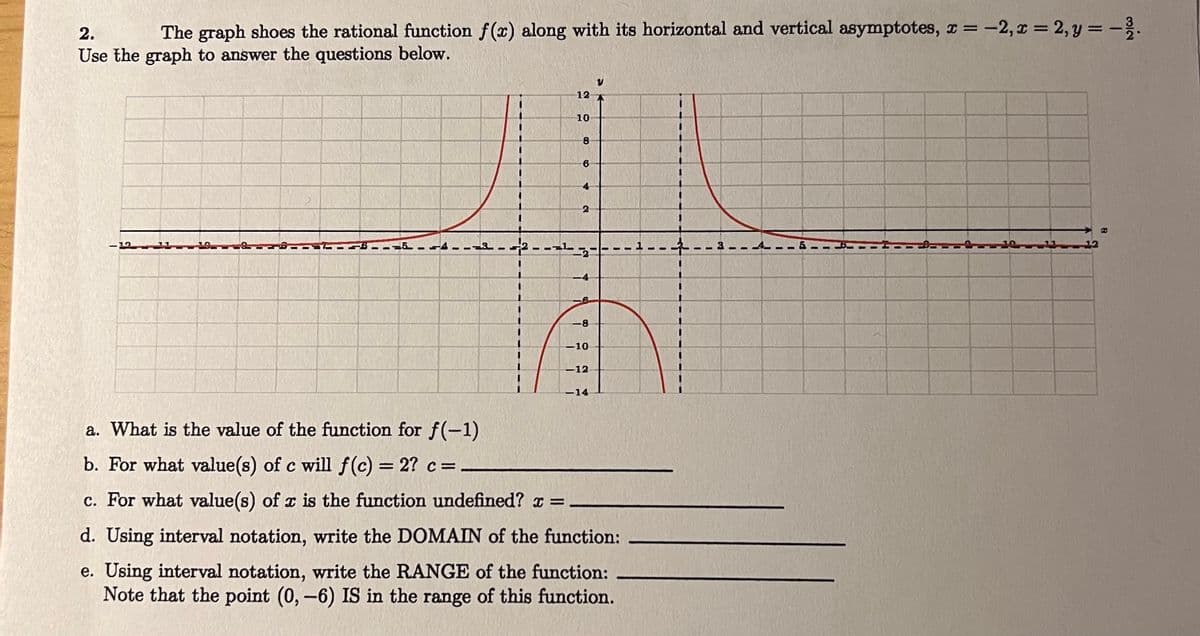 3
2.
The graph shoes the rational function f(x) along with its horizontal and vertical asymptotes, x = -2, x=2, y=-2/.
Use the graph to answer the questions below.
12
10
8
6
2
-=-2
-8
<-10
-12
<-14
V
I
a. What is the value of the function for f(-1)
b. For what value(s) of c will f(c) = 2? c =
c. For what value(s) of x is the function undefined? x =
d. Using interval notation, write the DOMAIN of the function:
e. Using interval notation, write the RANGE of the function:
Note that the point (0, -6) IS in the range of this function.
T