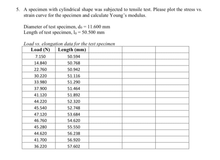 5. A specimen with cylindrical shape was subjected to tensile test. Please plot the stress vs.
strain curve for the specimen and calculate Young's modulus.
Diameter of test specimen, do 11.600 mm
Length of test specimen, lo 50.500 mm
Load vs. elongation data for the test specimen
Load (N) Length (mm)
7.150
50.594
14.840
50.768
22.760
50.942
30.220
51.116
33.980
51.290
37.900
51.464
41.120
51.892
44.220
52.320
45.540
52.748
47.120
53.684
46.760
54.620
45.280
55.550
44.620
56.238
41.700
56.920
36.220
57.602