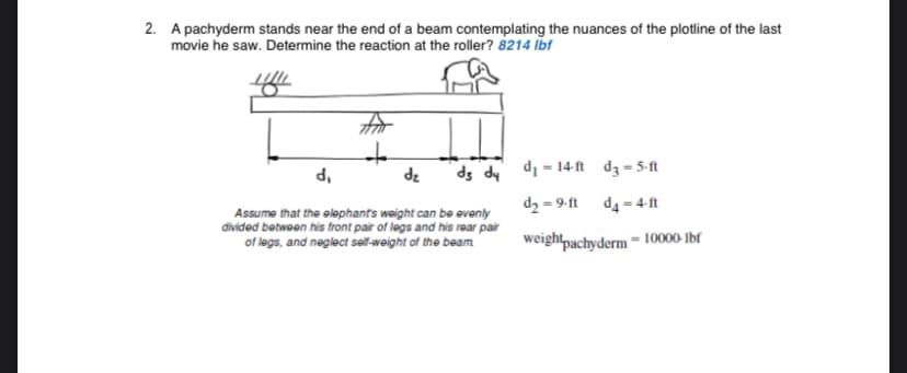 2. A pachyderm stands near the end of a beam contemplating the nuances of the plotline of the last
movie he saw. Determine the reaction at the roller? 8214 Ibf
di
ds dy di = 14-ft dz=5-ft
de
d2 = 9-ft d4 = 4-ft
Assume that the elephant's weight can be evenly
divided between his front pair of legs and his rear pair
of legs, and neglect self-weight of the beam
weightpachyderm - 10000-lbf
