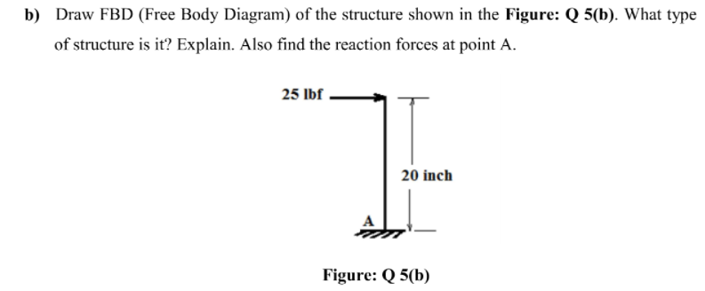 b) Draw FBD (Free Body Diagram) of the structure shown in the Figure: Q 5(b). What type
of structure is it? Explain. Also find the reaction forces at point A.
25 Ibf
20 inch
Figure: Q 5(b)
