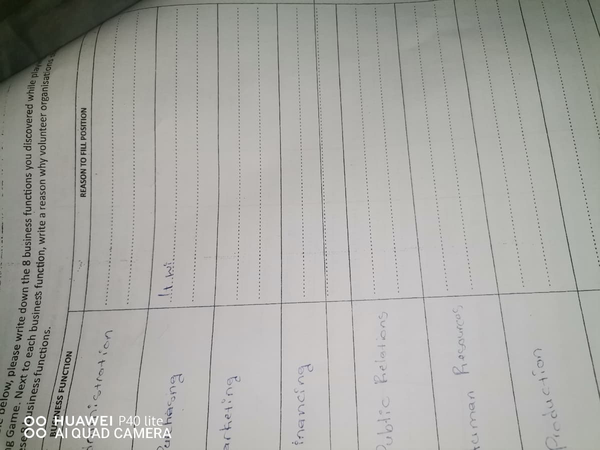 I Below, please write down the 8 business functions you discovered while play
g Game. Next to each business function, write a reason why volunteer organisations
se
Ousiness functions.
BUSINESS FUNCTION
histration
OOAI QUAD CAMERA
OO HUAWEI P40 lite
hasing
It wi
REASON TO FILL POSITION
arketing
inancing
Public Relations
tuman
Resources
Production