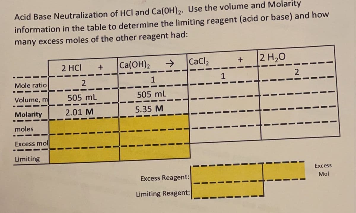 Acid Base Neutralization of HCI and Ca(OH)2. Use the volume and Molarity
information in the table to determine the limiting reagent (acid or base) and how
many excess moles of the other reagent had:
+
CaCl₂
2 HCI
Ca(OH)2
2 H₂O
+
Mole ratio
Volume, m
505
Molarity
5.35 M
moles
Excess mol
Limiting
Excess Reagent:
Limiting Reagent:
2
505 mL
2.01 M
I
I
I
1
II
个工
mL
I
I
1
2
Excess
Mol