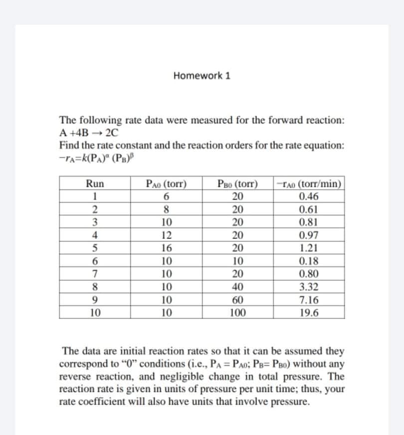 Homework 1
The following rate data were measured for the forward reaction:
А +4B — 2C
Find the rate constant and the reaction orders for the rate equation:
-TA=k(PA)" (Pg)
Рво (tor)
20
-TAO (torr/min)
0.46
Run
РАo (tor)
6.
1
20
0.61
0.81
8
3
10
20
12
20
0.97
5
16
20
1.21
6.
10
10
0.18
7
10
20
0.80
8
10
10
40
3.32
9.
60
7.16
10
10
100
19.6
The data are initial reaction rates so that it can be assumed they
correspond to "0" conditions (i.e., PA = PA0; PB= PBO0) without any
reverse reaction, and negligible change in total pressure. The
reaction rate is given in units of pressure per unit time; thus, your
rate coefficient will also have units that involve pressure.
