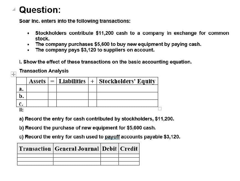 Question:
Soar Inc. enters into the following transactions:
.
Stockholders contribute $11,200 cash to a company in exchange for common
stock.
The company purchases $5,600 to buy new equipment by paying cash.
The company pays $3,120 to suppliers on account.
I. Show the effect of these transactions on the basic accounting equation.
Transaction Analysis
a.
Assets = Liabilities Stockholders' Equity
+
C.
II:
a) Record the entry for cash contributed by stockholders, $11,200.
b) Record the purchase of new equipment for $5,600 cash.
c) Record the entry for cash used to payoff accounts payable $3,120.
Transaction General Journal Debit Credit