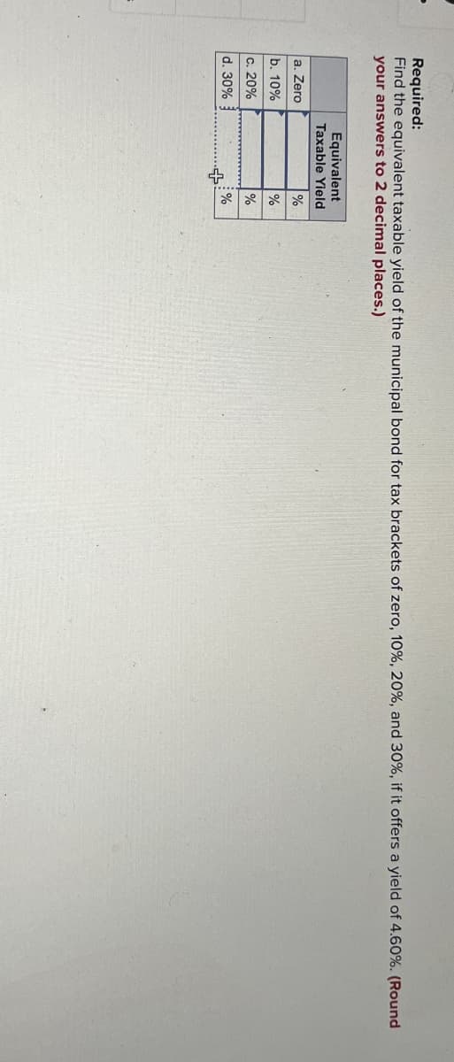 Required:
Find the equivalent taxable yield of the municipal bond for tax brackets of zero, 10%, 20%, and 30%, if it offers a yield of 4.60%. (Round
your answers to 2 decimal places.)
Equivalent
Taxable Yield
a. Zero
%
b. 10%
%
c. 20%
%
d. 30%
%
+