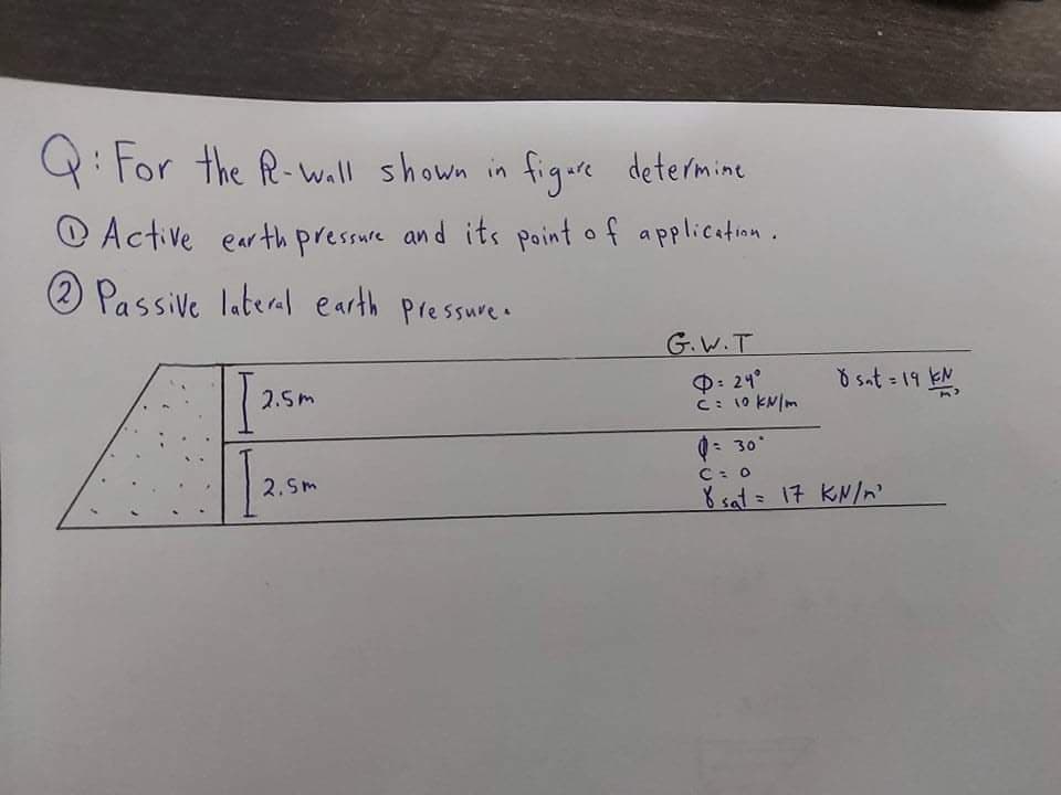 Q: For the R-will shown in figure determine
O Active earth pressure and its point of applicatin .
2 Passive lateral earth pressure.
G.W.T
ŏ sat = 19 EN
P: 24°
C: 10 KN/m
2.5m
(: 30
2.Sm
C: 0
8 sat = 17 KN/n
