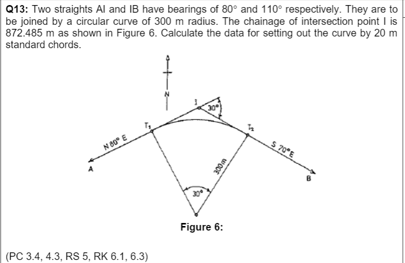 Q13: Two straights Al and IB have bearings of 80° and 110° respectively. They are to
be joined by a circular curve of 300 m radius. The chainage of intersection point I is
872.485 m as shown in Figure 6. Calculate the data for setting out the curve by 20 m
standard chords.
30°
N 80° E
S 70°E
B
30°
Figure 6:
(PC 3.4, 4.3, RS 5, RK 6.1, 6.3)
