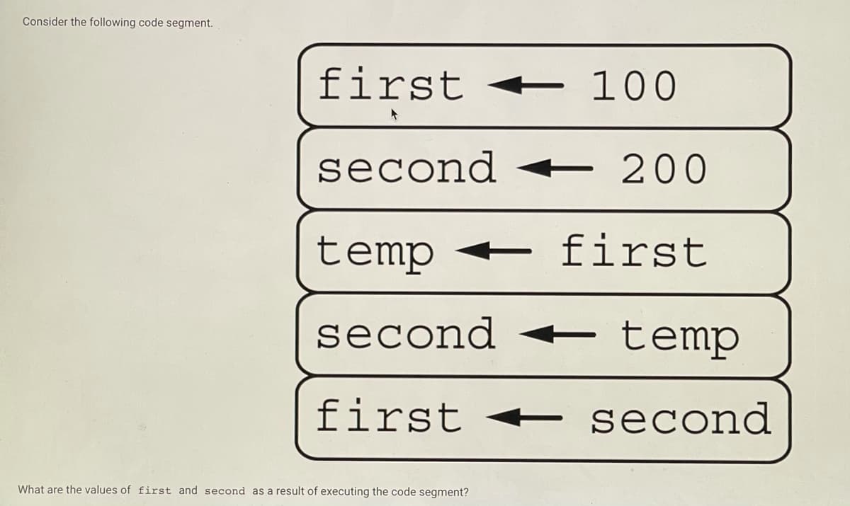 Consider the following code segment.
first + 100
second < + 200
temp + first
second +E temp
first + second
What are the values of first and second as a result of executing the code segment?
