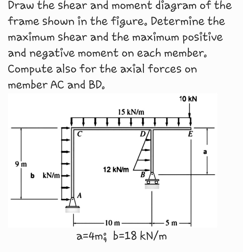 Draw the shear and moment diagram of the
frame shown in the figure. Determine the
maximum shear and the maximum positive
and negative moment on each member.
Compute also for the axial forces on
member AC and BD.
10 kN
15 kN/m
9 m
12 kN/m
b kN/m-
10 m
5 m
a=4m; b=18 kN/m
