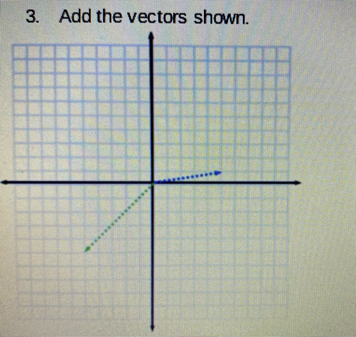 3. Add the vectors shown.
