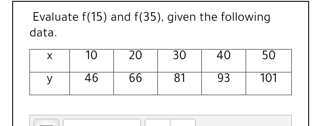 Evaluate f(15) and f(35), given the following
data.
10
20
30
40
50
y
46
66
81
93
101
