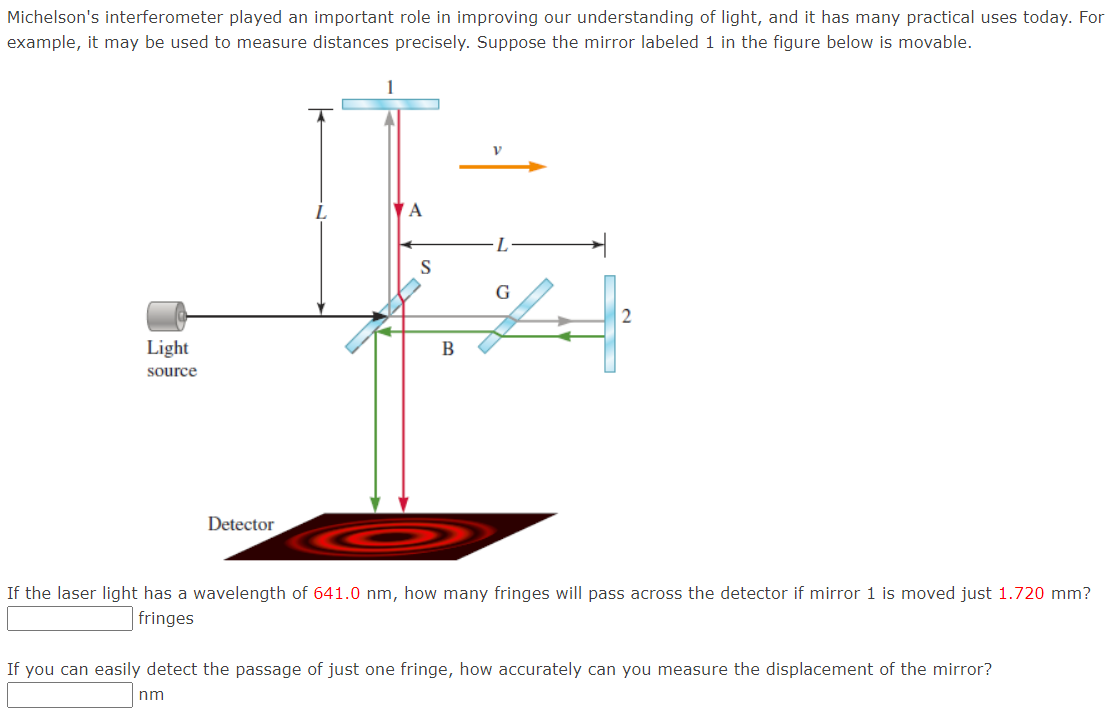 Michelson's interferometer played an important role in improving our understanding of light, and it has many practical uses today. For
example, it may be used to measure distances precisely. Suppose the mirror labeled 1 in the figure below is movable.
Light
source
Detector
S
B
G
2
If the laser light has a wavelength of 641.0 nm, how many fringes will pass across the detector if mirror 1 is moved just 1.720 mm?
fringes
If you can easily detect the passage of just one fringe, how accurately can you measure the displacement of the mirror?
nm