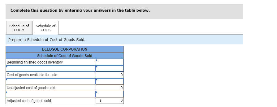 Complete this question by entering your answers in the table below.
Schedule of Schedule of
COGM
COGS
Prepare a Schedule of Cost of Goods Sold.
BLEDSOE CORPORATION
Schedule of Cost of Goods Sold
Beginning finished goods inventory
Cost of goods available for sale
Unadjusted cost of goods sold
Adjusted cost of goods sold
69
0
0
0