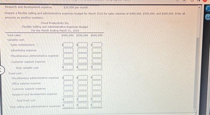 Research and development expense
$30,000 per month
Prepare a flexible selling and administrative expenses budget for March 2016 for sales volumes of $400,000, $500,000, and $600,000. Enter all
amounts as positive numbers.
Cloud Productivity Inc.
Flexible Selling and Administrative Expenses Budget
For the Month Ending March 31, 2016
Total sales
Variable cost:
Sales commissions
Advertising expense
Miscellaneous administrative expense
Customer support expense
Total variable cost
Fixed cost:
Miscellaneous administrative expense
Office salaries expense
Customer support expense
Research and development expense
Total fixed cost
Total selling and administrative expenses
I
$400,000 $500,000 $600,000
J
3
(.
@