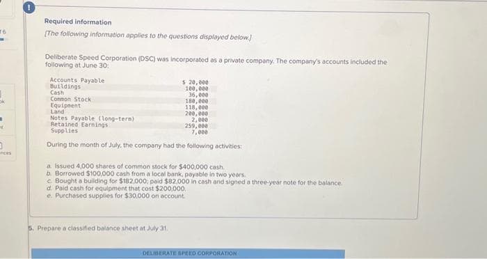 16
1
M
3
nces
Required information
[The following information applies to the questions displayed below]
Deliberate Speed Corporation (DSC) was incorporated as a private company. The company's accounts included the
following at June 30
Accounts Payable
Buildings
Cash
Common Stock
Equipment
36,000
180,000
118,000
200,000
2,000
259,000
7,000
During the month of July, the company had the following activities:
Land
Notes Payable (long-term)
Retained Earnings
Supplies
$ 20,000
100,000
a. Issued 4,000 shares of common stock for $400,000 cash.
b. Borrowed $100,000 cash from a local bank, payable in two years.
c. Bought a building for $182,000; paid $82,000 in cash and signed a three-year note for the balance.
d. Paid cash for equipment that cost $200,000.
e. Purchased supplies for $30,000 on account.
5. Prepare a classified balance sheet at July 31.
DELIBERATE SPEED CORPORATION)