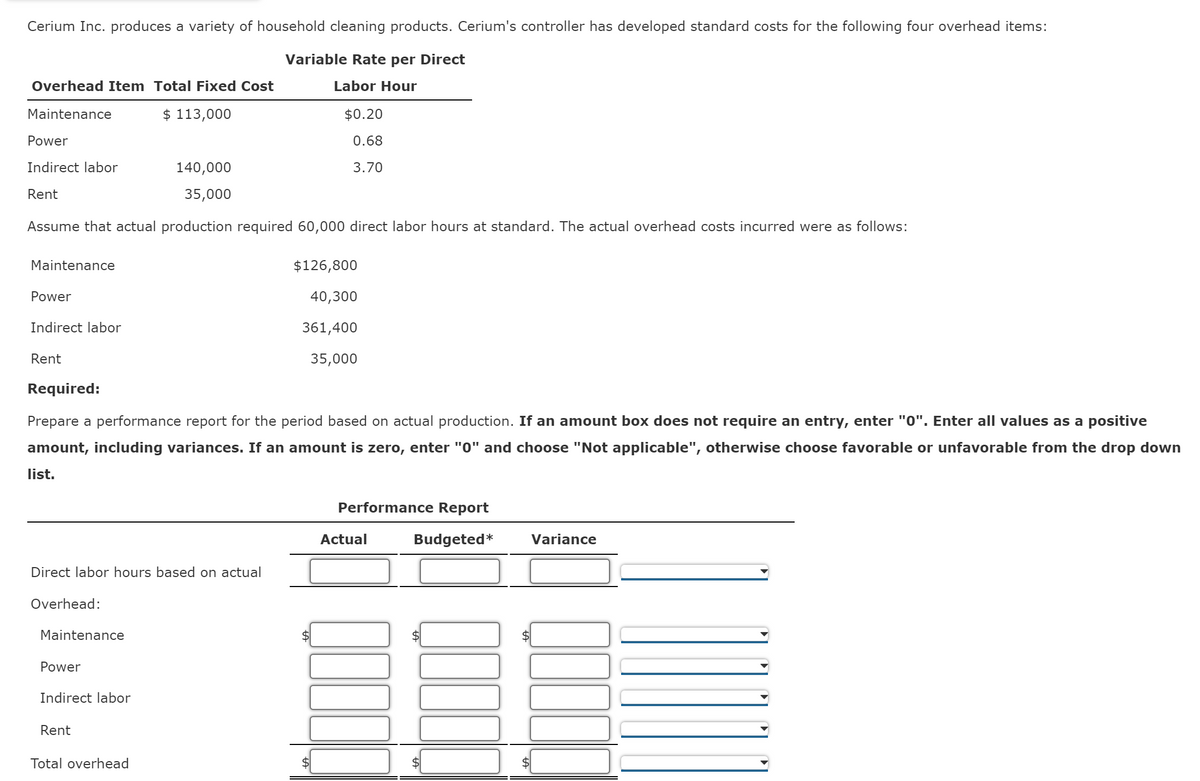 Cerium Inc. produces a variety of household cleaning products. Cerium's controller has developed standard costs for the following four overhead items:
Variable Rate per Direct
Labor Hour
Overhead Item Total Fixed Cost
Maintenance
$ 113,000
Power
Indirect labor
Rent
140,000
35,000
Assume that actual production required 60,000 direct labor hours at standard. The actual overhead costs incurred were as follows:
Maintenance
Power
Indirect labor
Rent
Direct labor hours based on actual
Required:
Prepare a performance report for the period based on actual production. If an amount box does not require an entry, enter "0". Enter all values as a positive
amount, including variances. If an amount is zero, enter "0" and choose "Not applicable", otherwise choose favorable or unfavorable from the drop down
list.
Overhead:
Maintenance
Power
Indirect labor
$0.20
0.68
3.70
Rent
Total overhead
$126,800
40,300
361,400
35,000
Performance Report
Actual
Budgeted* Variance
=