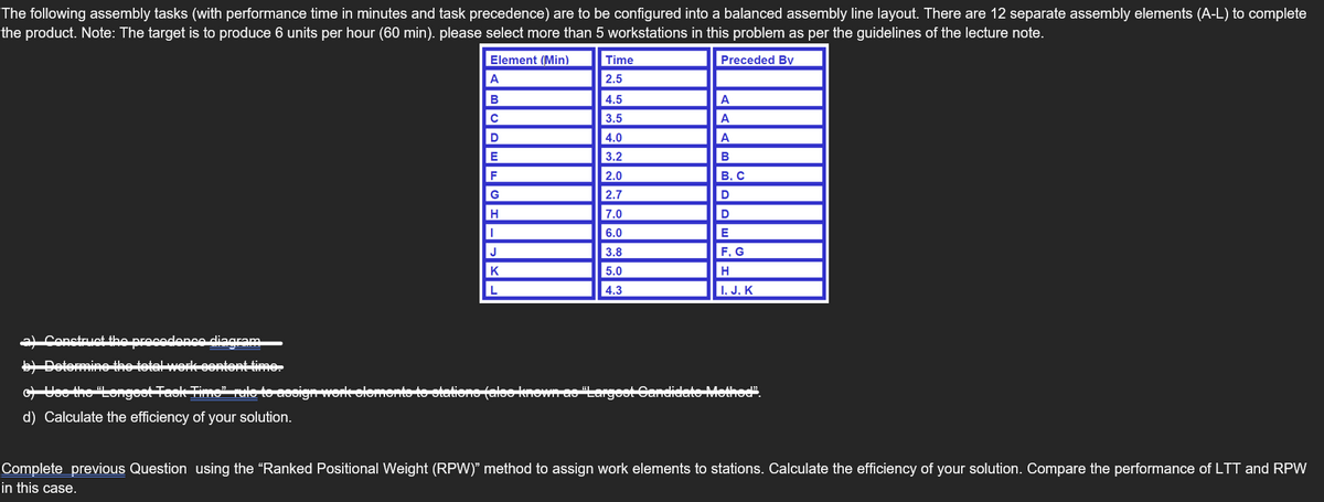 The following assembly tasks (with performance time in minutes and task precedence) are to be configured into a balanced assembly line layout. There are 12 separate assembly elements (A-L) to complete
the product. Note: The target is to produce 6 units per hour (60 min). please select more than 5 workstations in this problem as per the guidelines of the lecture note.
Element (Min)
Preceded By
a) Construct the procedence diagram
Determine the total work sentent time.
A
B
C
D
E
F
G
H
||
J
K
L
c) Use the "Longest Task Time” rule to assign werk elements to stations (also known
d) Calculate the efficiency of your solution.
Time
2.5
4.5
3.5
4.0
3.2
2.0
2.7
7.0
6.0
3.8
5.0
4.3
A
A
A
B
B. C
D
D
E
F, G
H
I. J. K
nown as "Largest Candidate Method".
Complete previous Question using the "Ranked Positional Weight (RPW)" method to assign work elements to stations. Calculate the efficiency of your solution. Compare the performance of LTT and RPW
in this case.